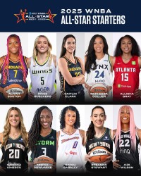 WNBA全明星首发出炉！佩奇成唯一新秀😍总加权得票超票王克拉克